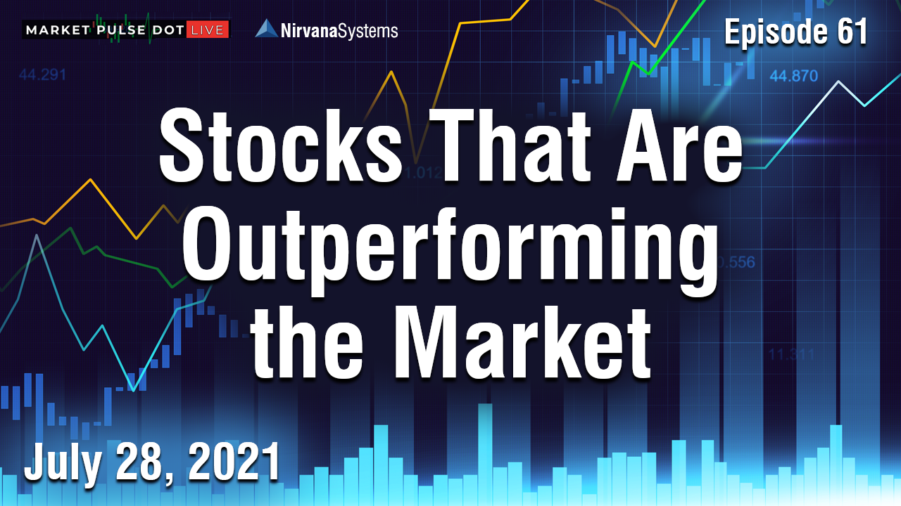 Stocks that are Outperforming the Market using Mansfield Relative Strength from The Ultimate Indicator Suite. #RelativeStrength #MansfieldRelativeStrength