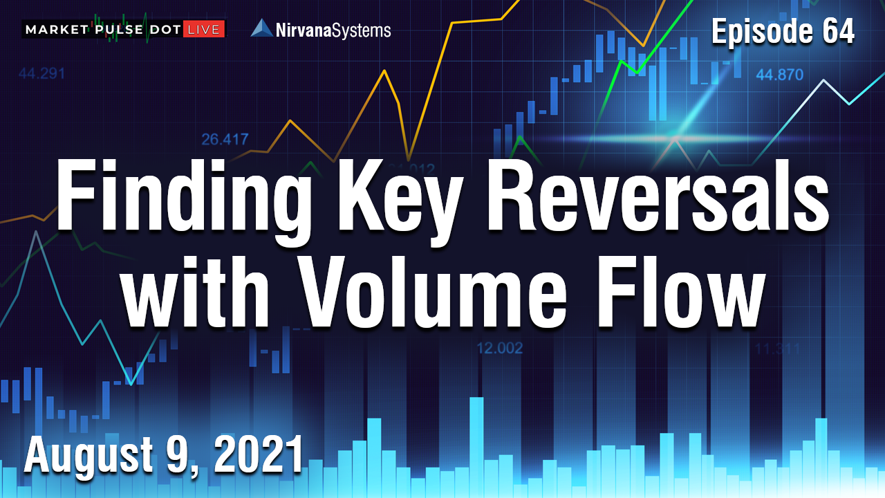 Finding Key Reversals with Volume Flow using Volume Systems 2.0 #VolumeAnalysis #VolumeFlowAnalysis