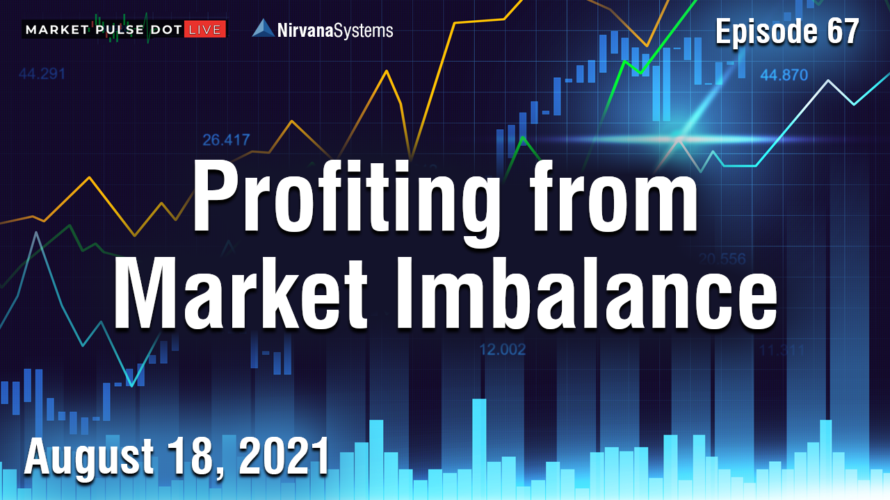 Profiting from Market Imbalance using Fulcrum Module 3.0 #MarketImbalance #Fulcrum #PivotPoints #Pivot